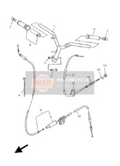 Stuurhandvat & Kabel